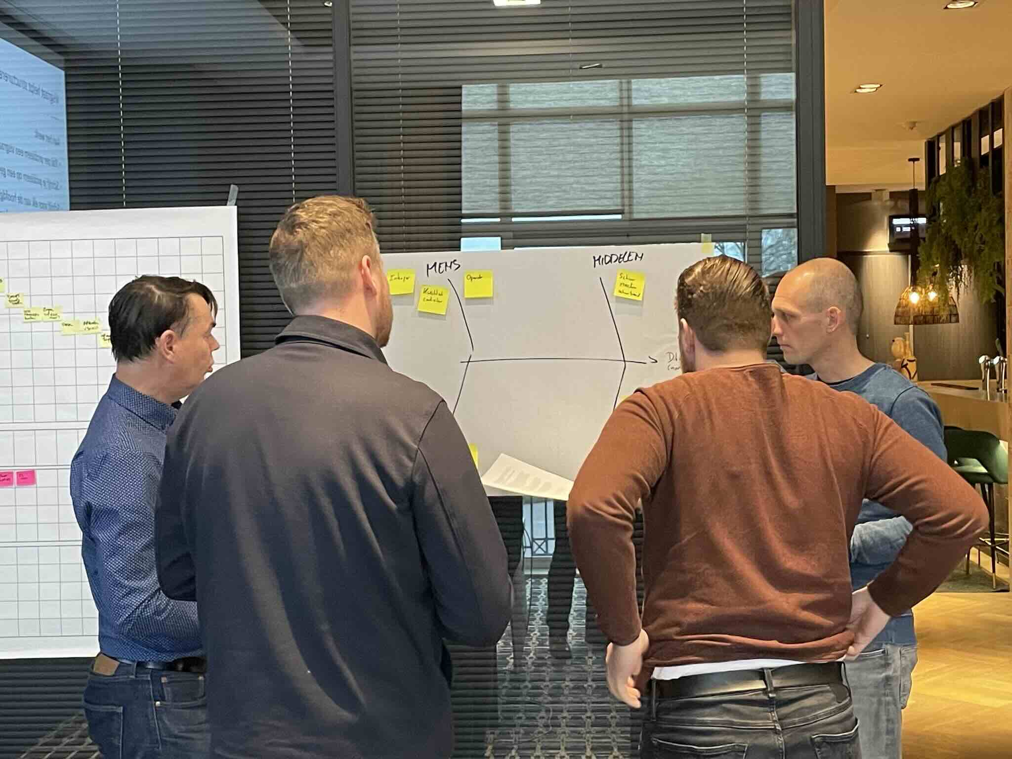 Deelnemers werken samen aan borden met post-its tijdens een Green Belt-training.