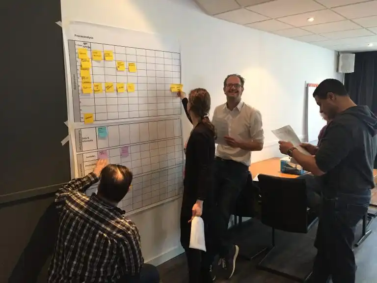 Deelnemers brengen samen processtappen en gegevens in kaart met post-its op grote analysevellen